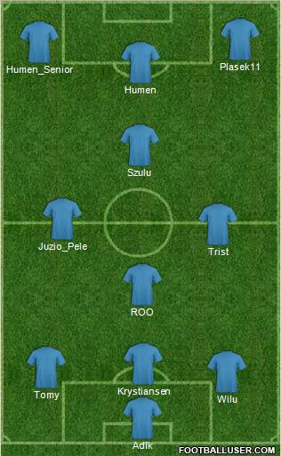 Champions League Team Formation 2012