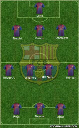 F.C. Barcelona Formation 2012