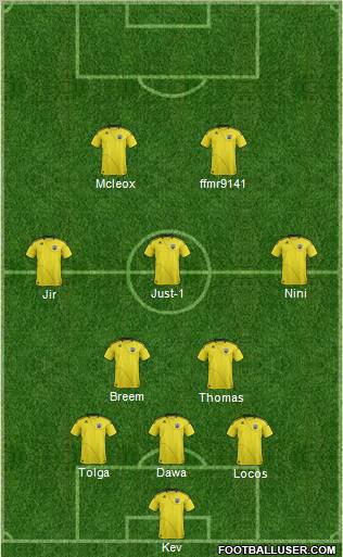 Columbus Crew Formation 2012