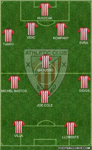 Athletic Club Formation 2012