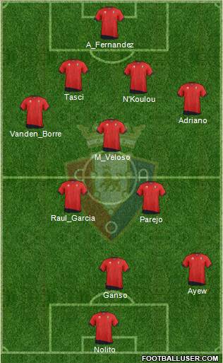 C. At. Osasuna Formation 2012