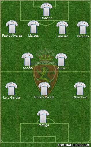 R. Zaragoza S.A.D. Formation 2012
