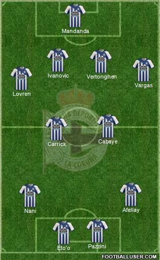R.C. Deportivo de La Coruña S.A.D. Formation 2012