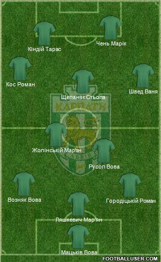 Karpaty Lviv Formation 2012