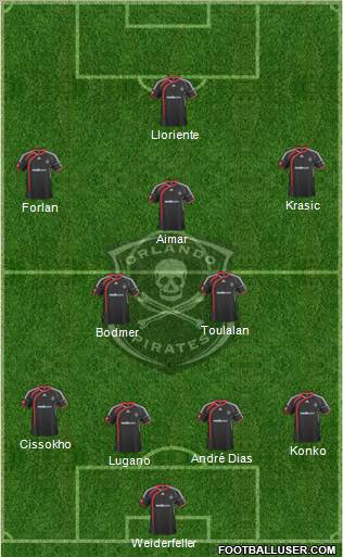 Orlando Pirates Formation 2012
