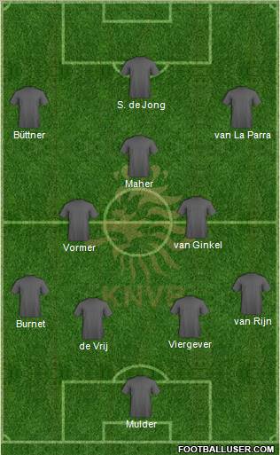 Holland Formation 2012