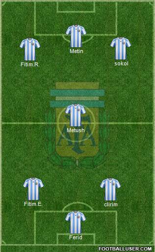 Argentina Formation 2012