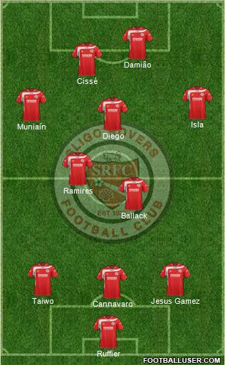Sligo Rovers Formation 2012