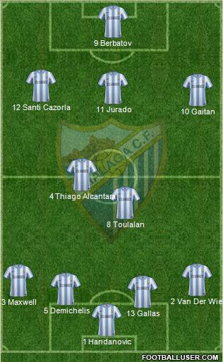 Málaga C.F., S.A.D. Formation 2012