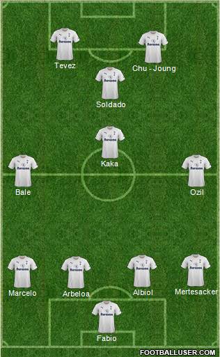 Tottenham Hotspur Formation 2012