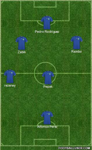 Uzbekistan Formation 2012