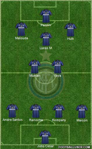 F.C. Internazionale Formation 2012