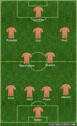 Football Manager Team Formation 2012