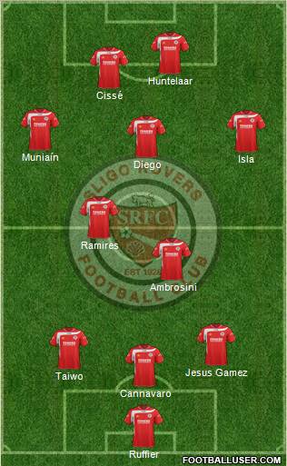 Sligo Rovers Formation 2012