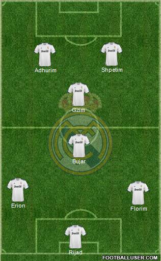 R. Madrid Castilla Formation 2012