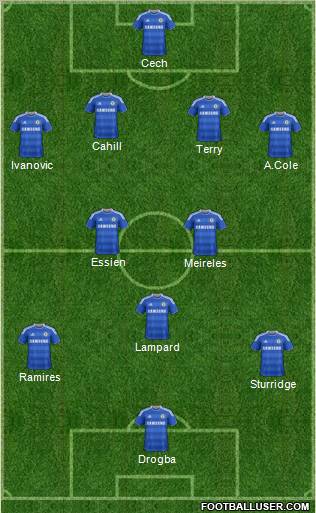Chelsea Formation 2012