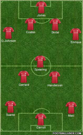 Liverpool Formation 2012