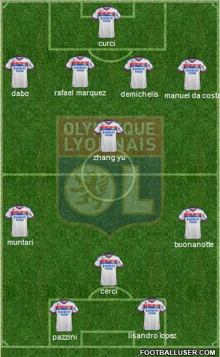 Olympique Lyonnais Formation 2012