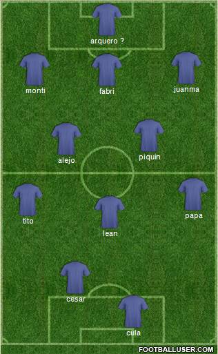 Dream Team Formation 2012