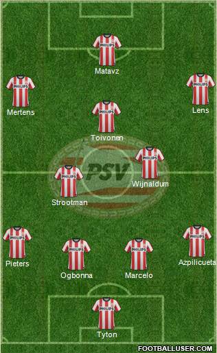 PSV Formation 2012