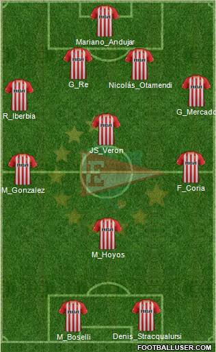 Estudiantes de La Plata Formation 2012