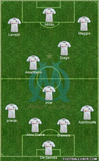 Olympique de Marseille Formation 2012