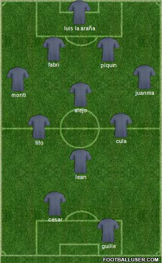 Dream Team Formation 2012
