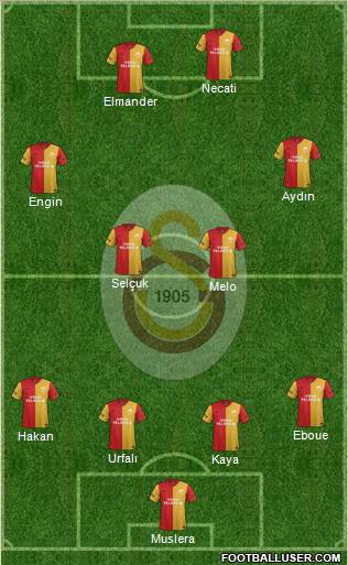 Galatasaray SK Formation 2012