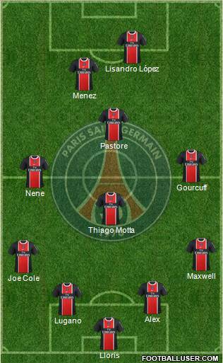 Paris Saint-Germain Formation 2012