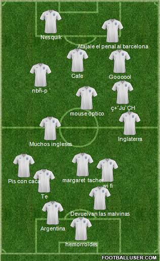 England Formation 2012
