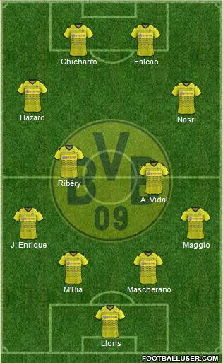 Borussia Dortmund Formation 2012