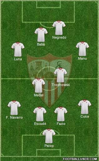 Sevilla F.C., S.A.D. Formation 2012