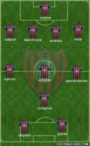 San Lorenzo de Almagro Formation 2012
