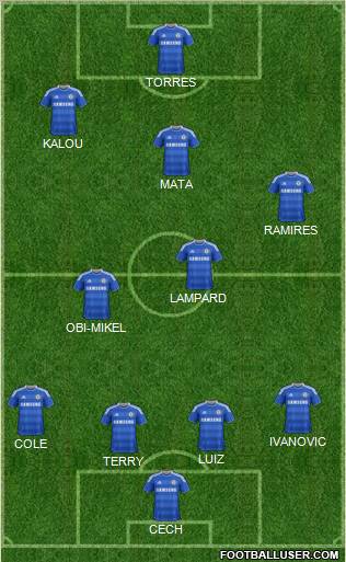 Chelsea Formation 2012