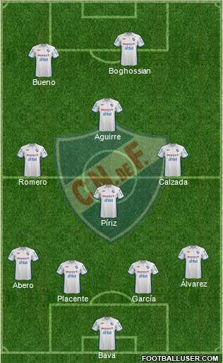Club Nacional de Football Formation 2012