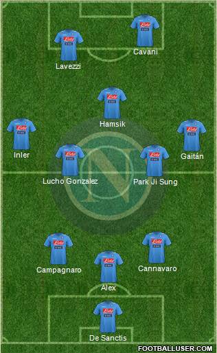Napoli Formation 2012