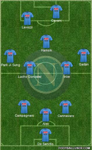 Napoli Formation 2012