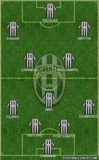 Juventus Formation 2012