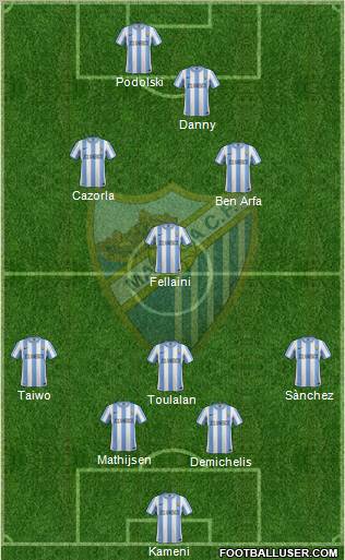 Málaga C.F., S.A.D. Formation 2012