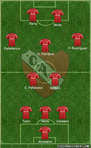 Independiente Formation 2012