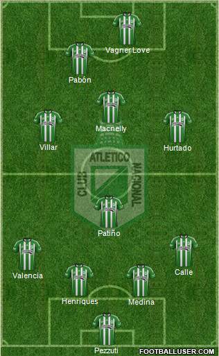 CDC Atlético Nacional Formation 2012