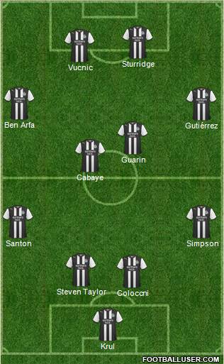 Newcastle United Formation 2012