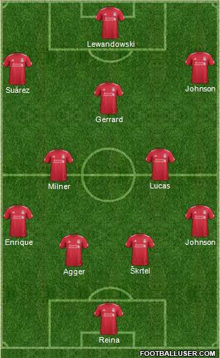 Liverpool Formation 2012