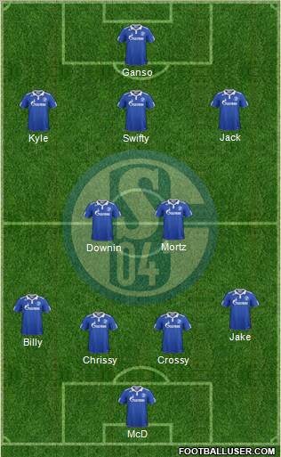 FC Schalke 04 Formation 2012
