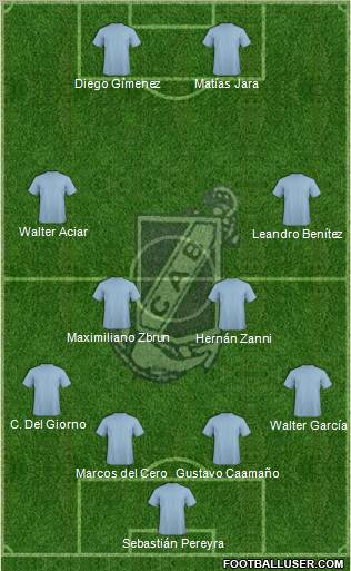 Guillermo Brown de Puerto Madryn Formation 2012