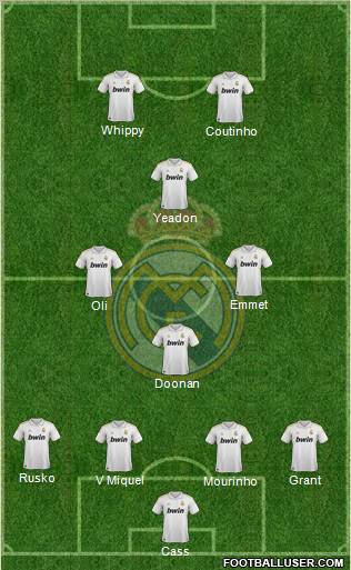 Real Madrid C.F. Formation 2012