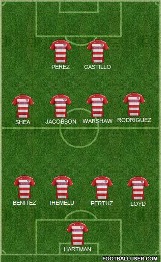 FC Dallas Formation 2012