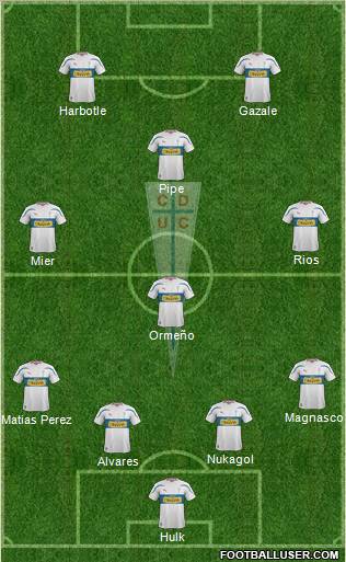 CD Universidad Católica Formation 2012