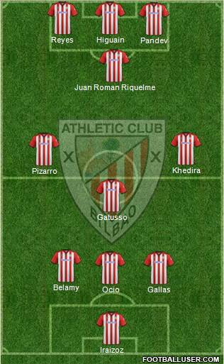 Athletic Club Formation 2012