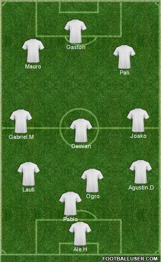 Champions League Team Formation 2012